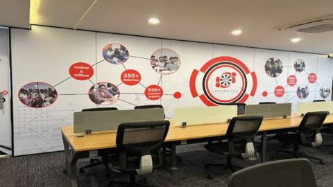Contact - Innomatics Research Labs